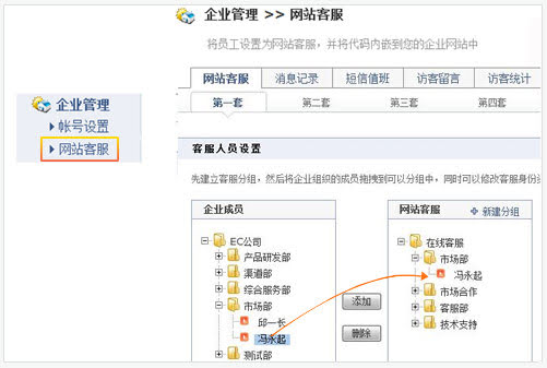 建設網站的模板怎么選？