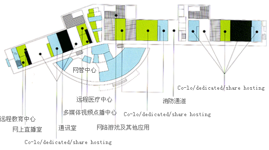 建設(shè)大型視頻網(wǎng)站硬件價(jià)格需要多少錢(qián)？機(jī)房簡(jiǎn)介