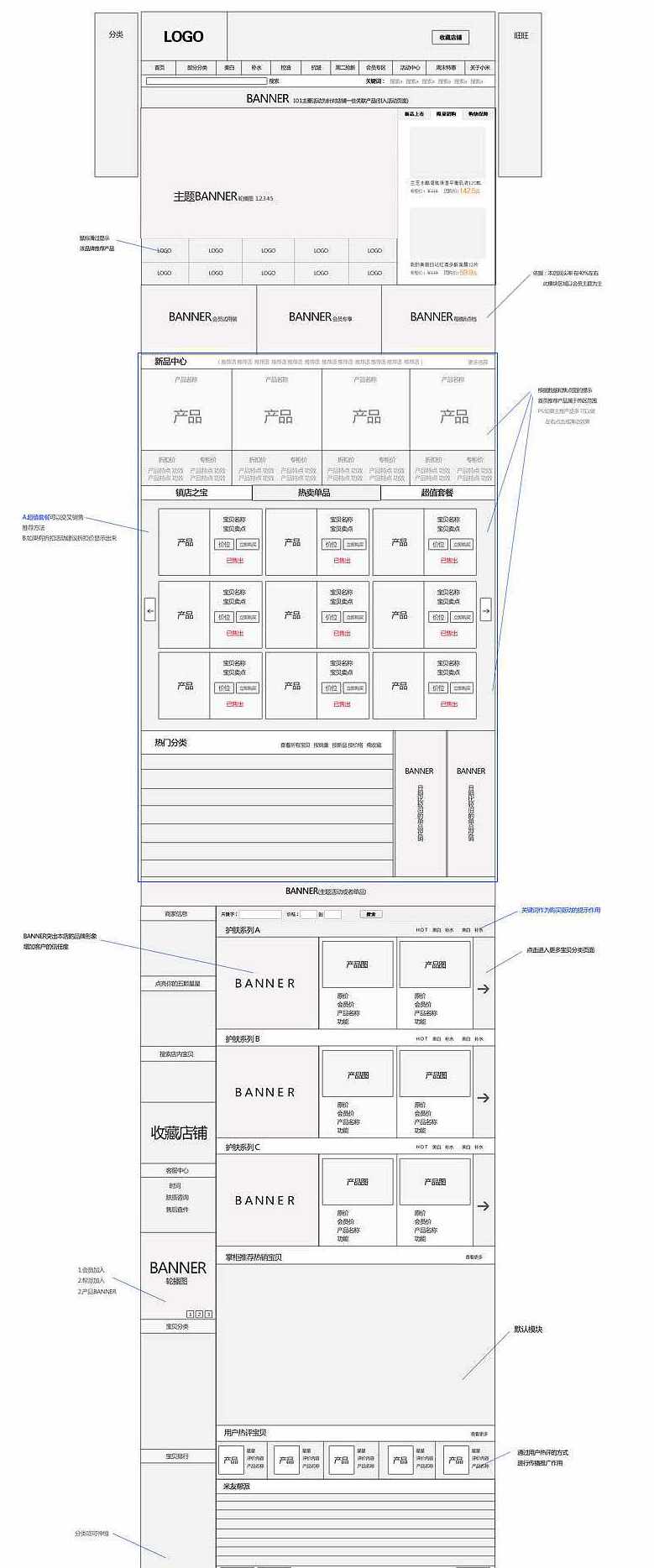 《教育人才網》網站需求分析文檔。