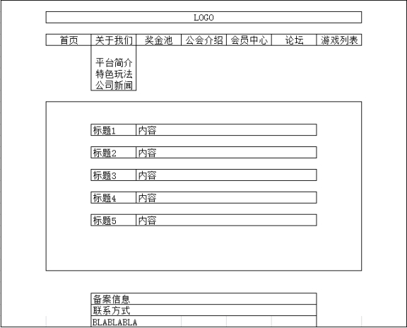 特色玩法、公司新聞：